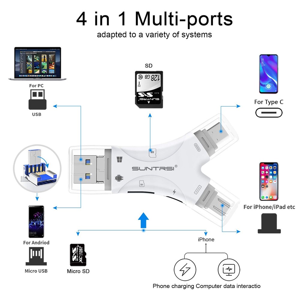 SD Card Reader for iPhone/ipad/Android/Mac/Computer/Camera,4 in1 Micro SD Card