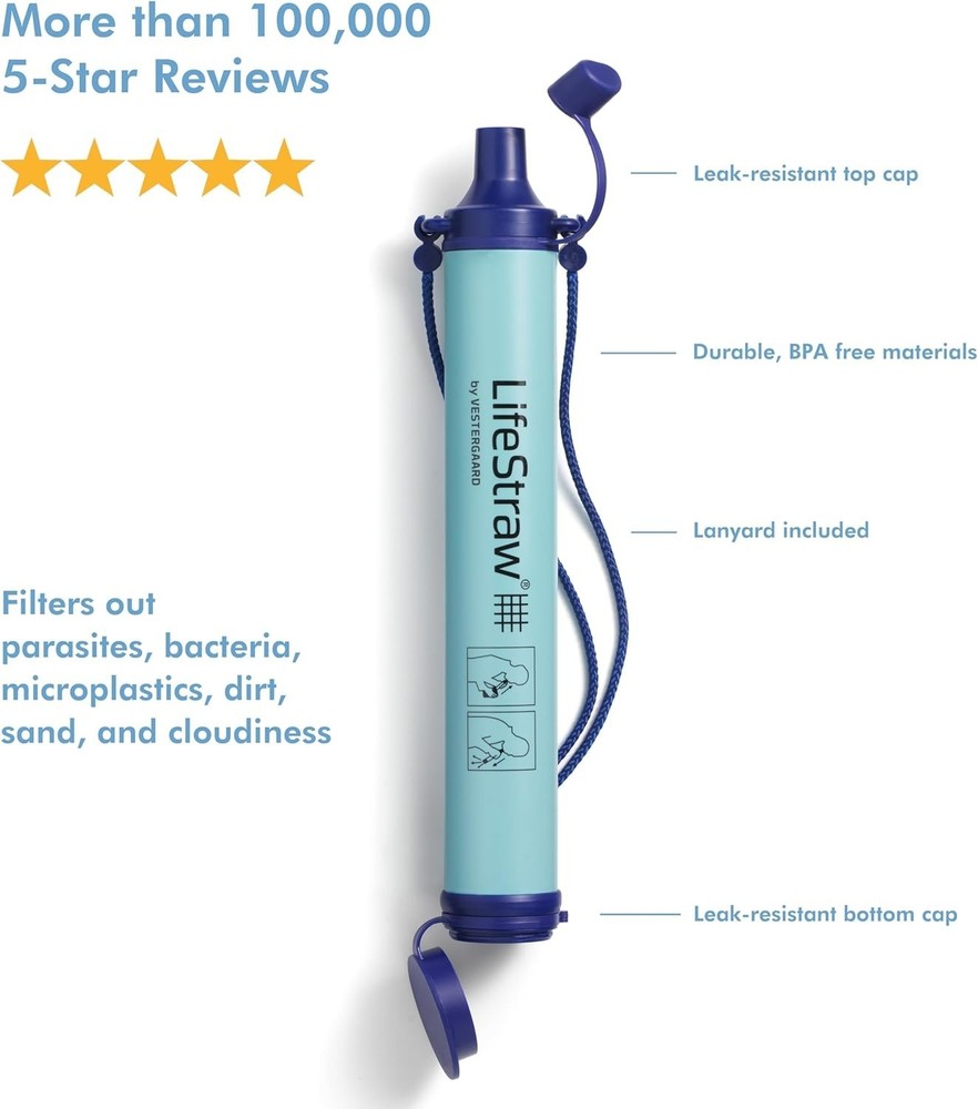 LifeStraw Personal Water Filter for