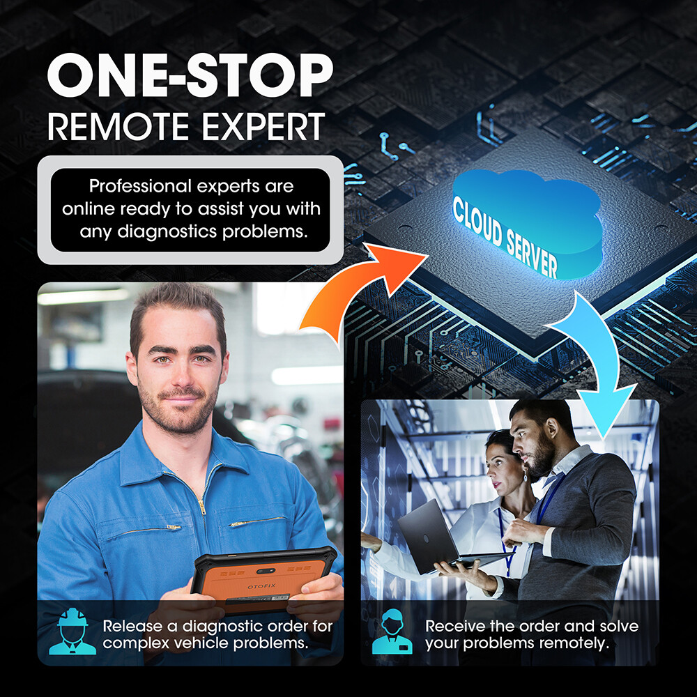 OTOFIX D1 Lite OBD2 Scanner Wireless Diagnostic Tool Full System Active Test