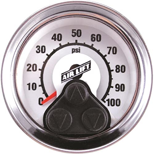 25194 Controller Gauge