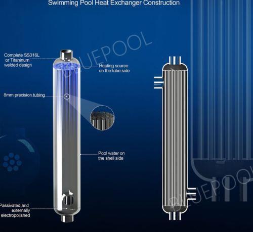 210,000 BTU Stainless Steel Tube and Shell Heat Exchanger for Pools/Spas os