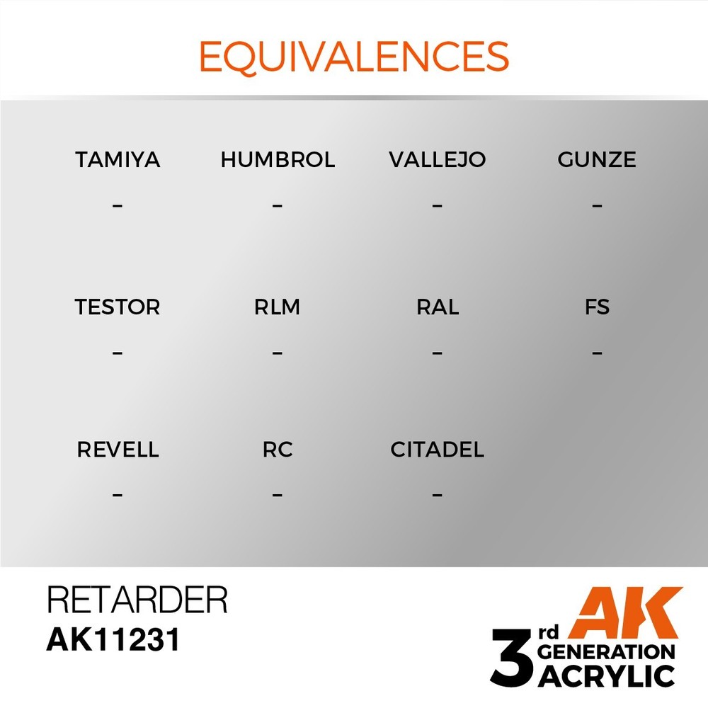 AK Interactive 3G Acrylic Retarder 17ml