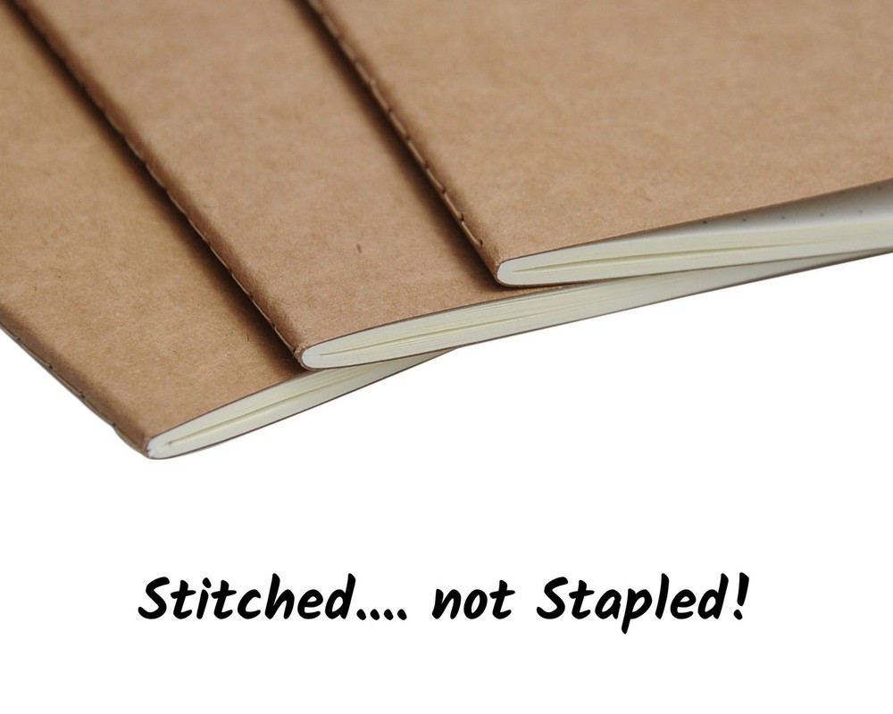 Wanderings Blank Regular Size Travelers Notebook Inserts | Regular, Unlined
