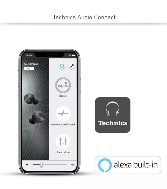 Panasonic Technics True Wireless Stereo Earbuds Earphones EAH-AZ70W, Silver