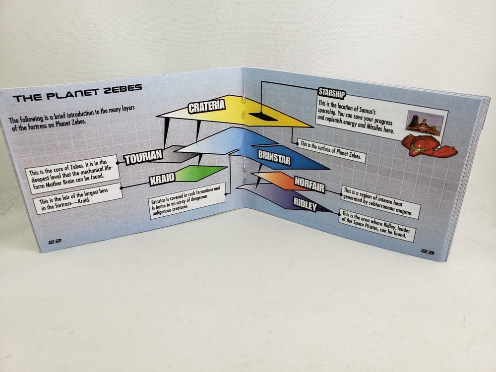 MANUAL GBA - METROID ZERO MISSION - Nintendo 'Replacement' Instruction Booklet