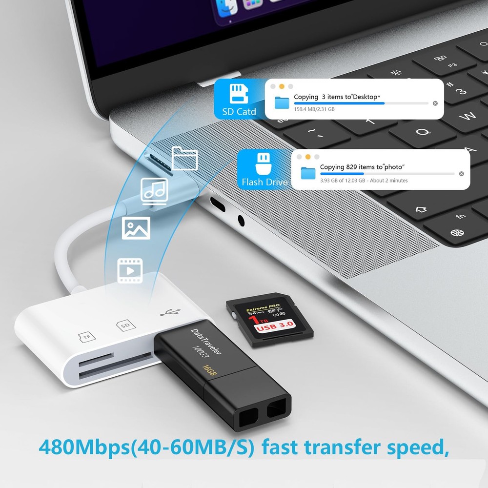 USB C Micro SD Card Reader Adapter for iPhone 17 Pro Max 1Pack, light white