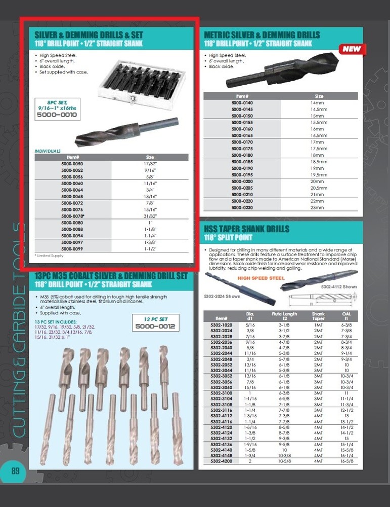 1" SILVER & DEMMING DRILL (5000-0080)