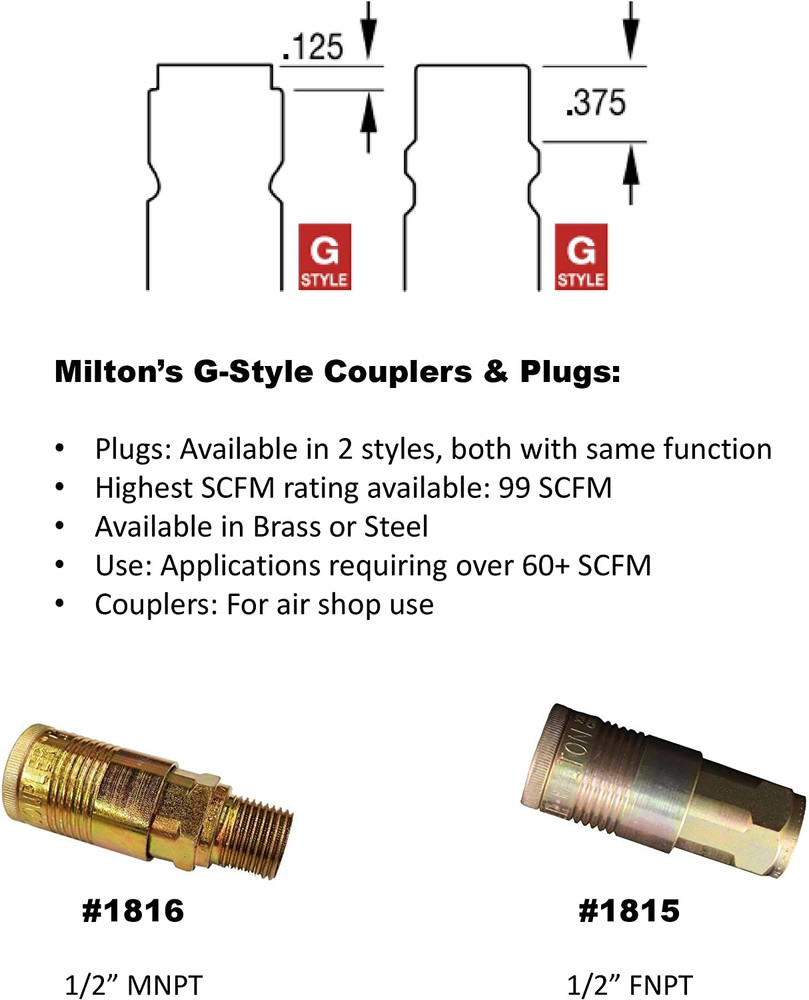 Milton S-1816 1/2" MNPT G Style Coupler