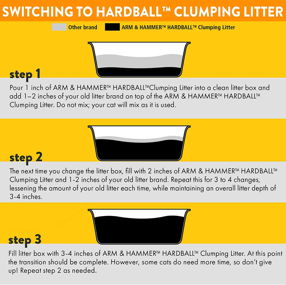 Hardball Lightweight Easy No-Mess Scooping Garden Bloom Scent Platinum Multi-Cat