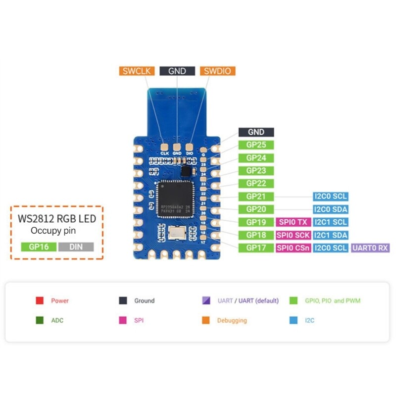 Onboard Temperature Sensor 16 PWM Channels Development Board for IoT Projects