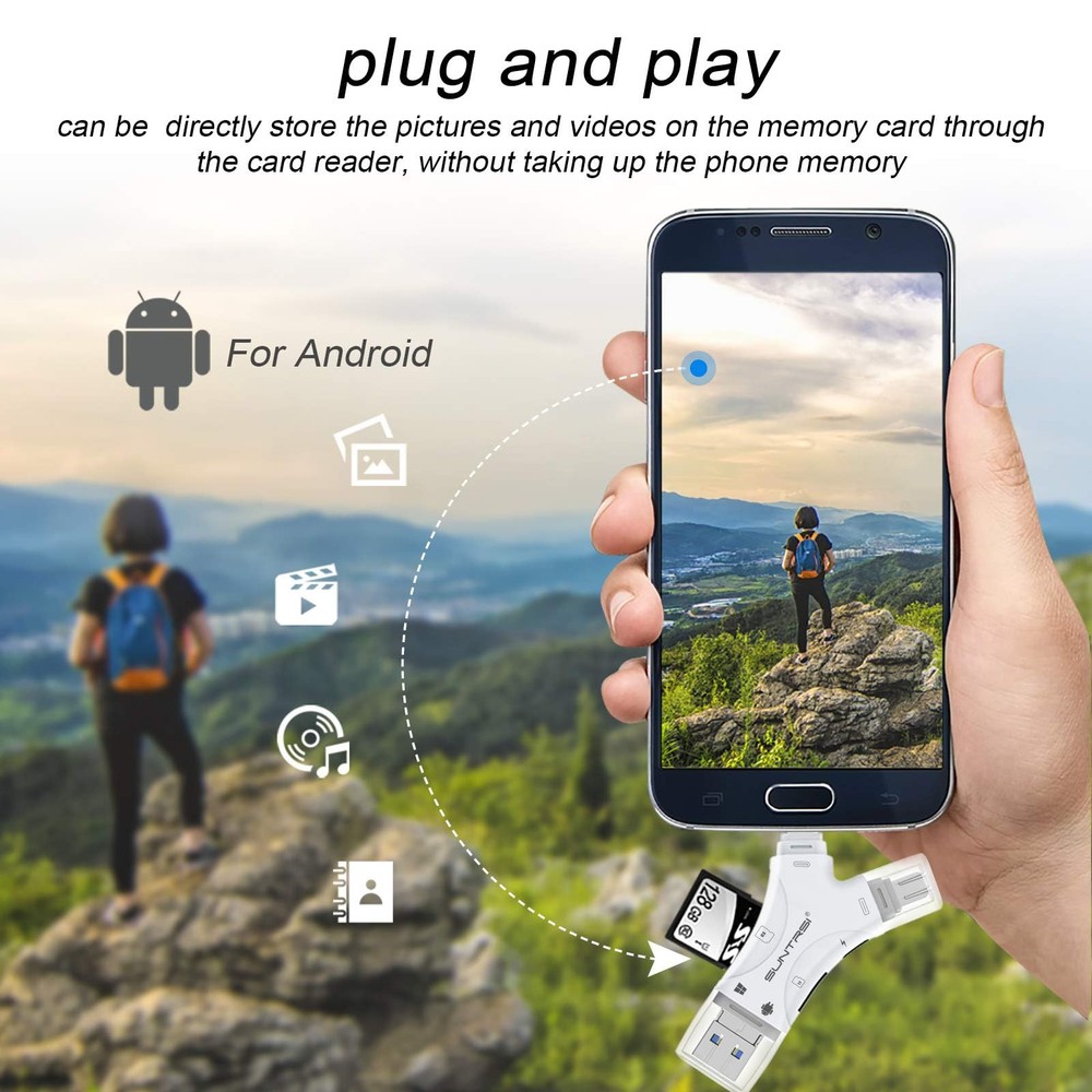 4-in-1 SD Card Reader for iPhone, iPad, Android, Mac, Camera