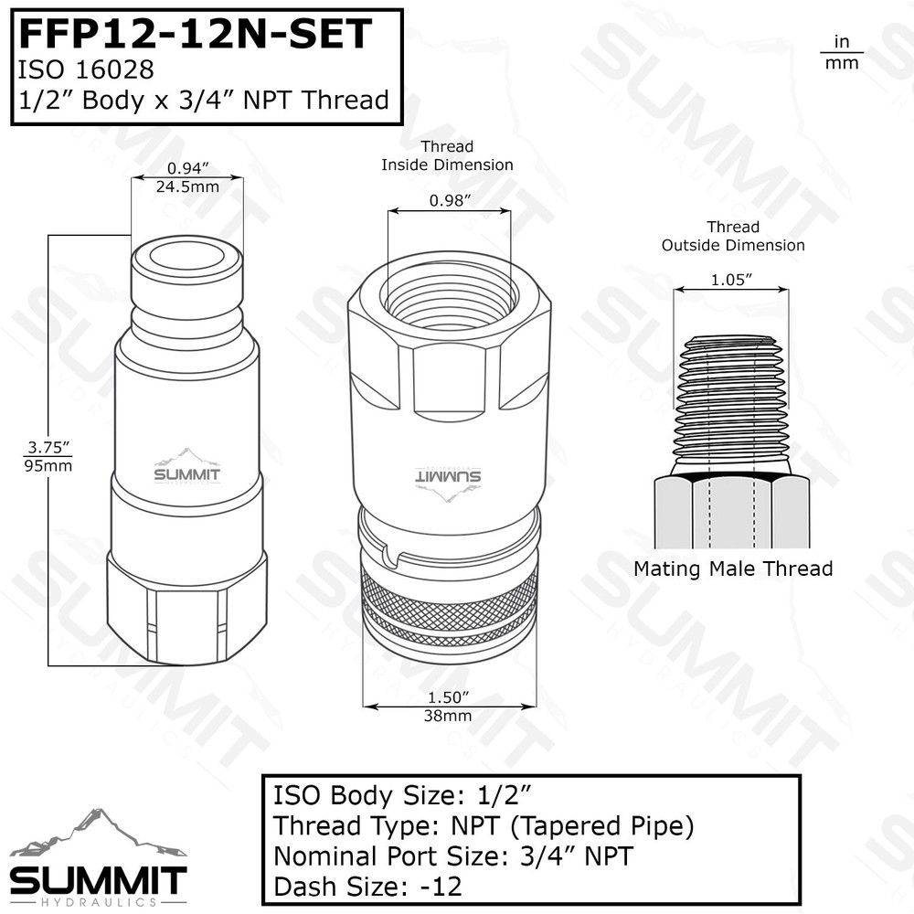 3/4″ NPT Flat Face Connect Under Pressure Hydraulic Quick Connect Coupler Set