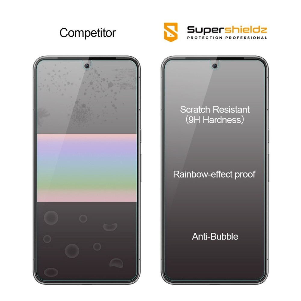 [3-Pack] Supershieldz Tempered Glass Screen Protector for Google Pixel 8 Pro