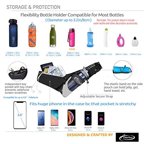 Running Hydration Belt with Water Bottle Without Bottle Hydration Belt(BK)