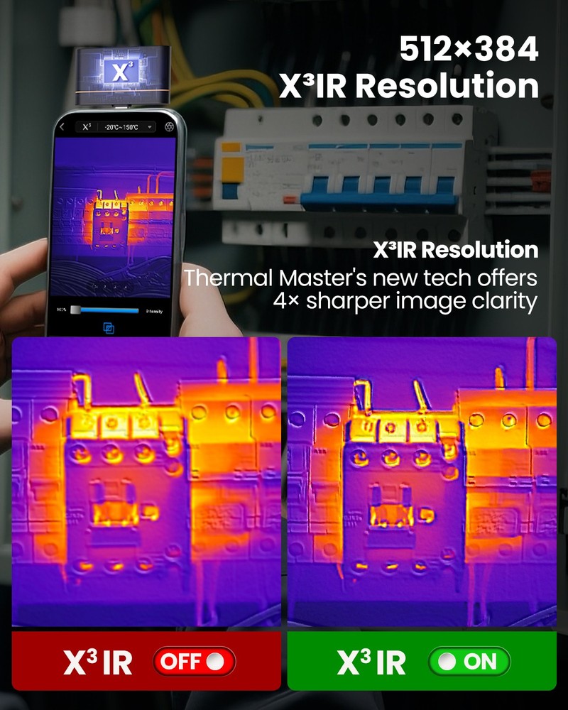 Thermal Master P4 512*384 X³IR Resolution 600℃ with Visual Camera for Android
