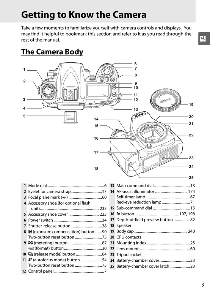Nikon D90 — User Manual Owners Guide Reference — 298 Pages — USA Made