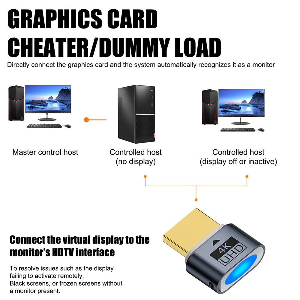 HDMI Virtual Display Emulator Headless Plug Support 4K EDID for Windows Linux