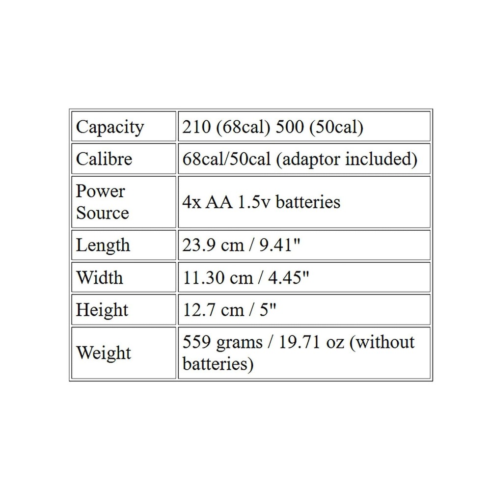 Protoyz Speedster Electronic Motorized Loader - Black
