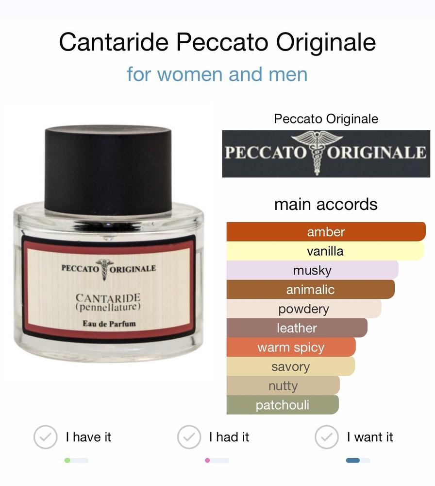 Peccato Originale Cantaride 100ml partial