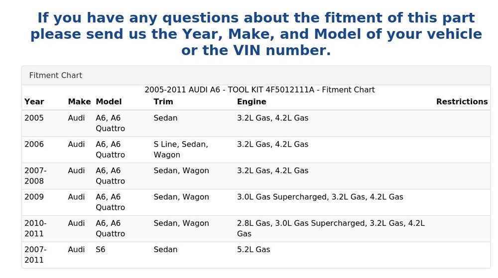 2005-2011 AUDI A6 - TOOL KIT 4F5012111A