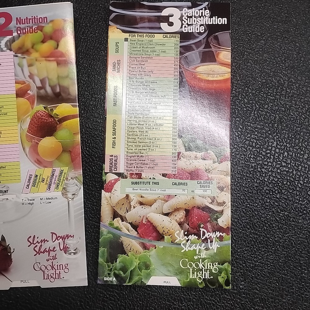 Vintage Cooking Light Stay Fit Kit Nutrition Guide Set With Envelope