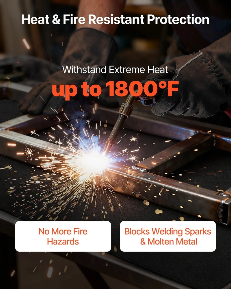 Carbon Felt Welding Blankets, 2-Pack 20" x 36" Flame Retardant Welding Blanket,
