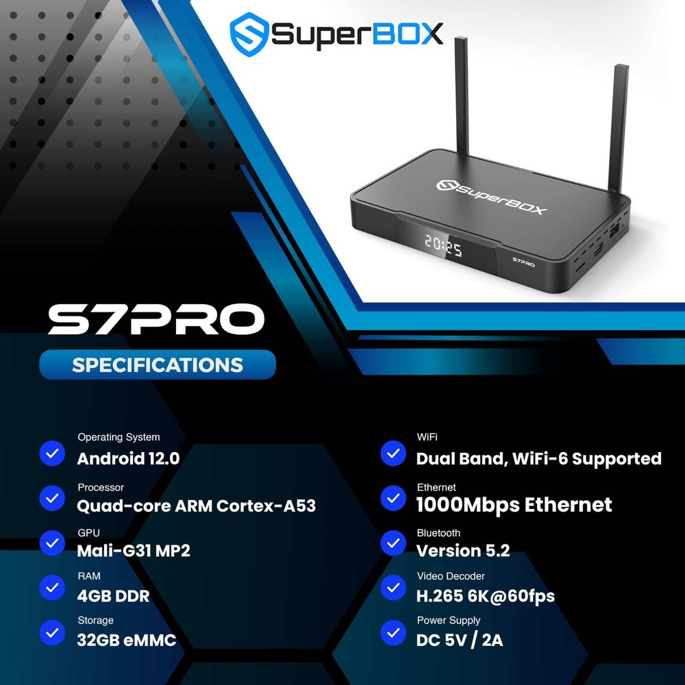 NEW RELEASE 2025 SUPERBOX S7 PRO Black Final Version S6 Fast Ship