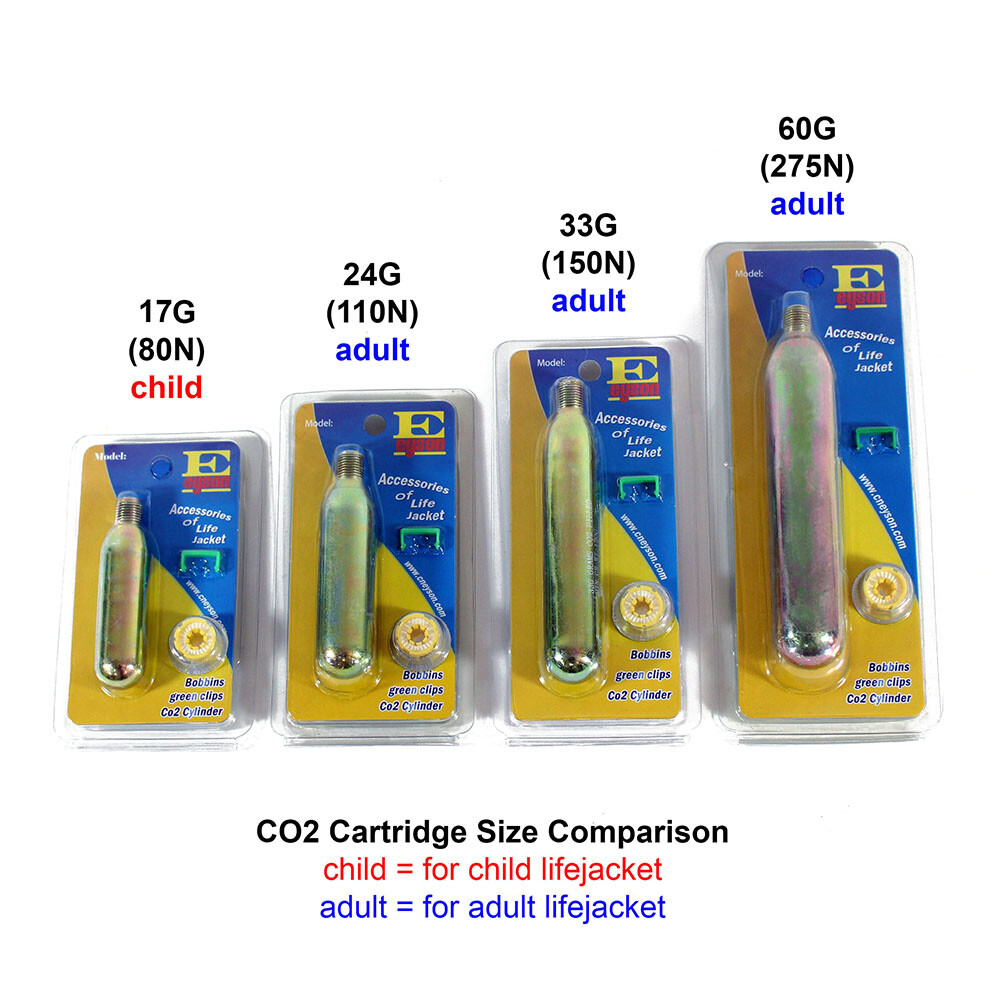 CO2 Rearming Kit for Automatic PFD Inflatable Life Jacket Vest CO2 Replacement