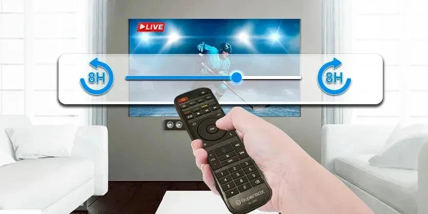 SuperBOX S7 Max HaveTime Shift Android Streaming Same Day Shipping message to Me