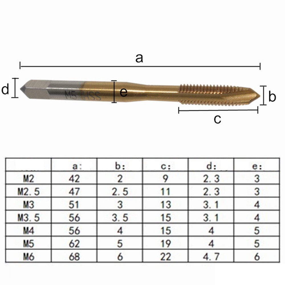 Versatile M2 M6 Thread Tapping Tools Set for Industrial and Workshop Use
