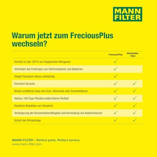 Mann-Filter FP 26 009 Frecious Plus Cabin Air Filter