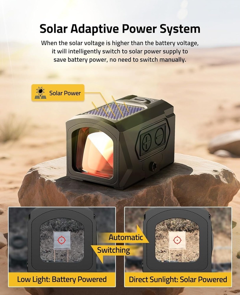 Solar Enclosed Red Dot Sight, Multi-Reticle 2 MOA Dot & 30 MOA Circle for RMR...