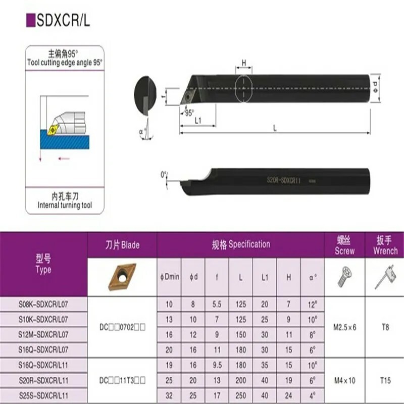 3/4 S20R-SDXCL11 Left hand External Boring Bar Tool Holder + DCMT11T304 Inserts