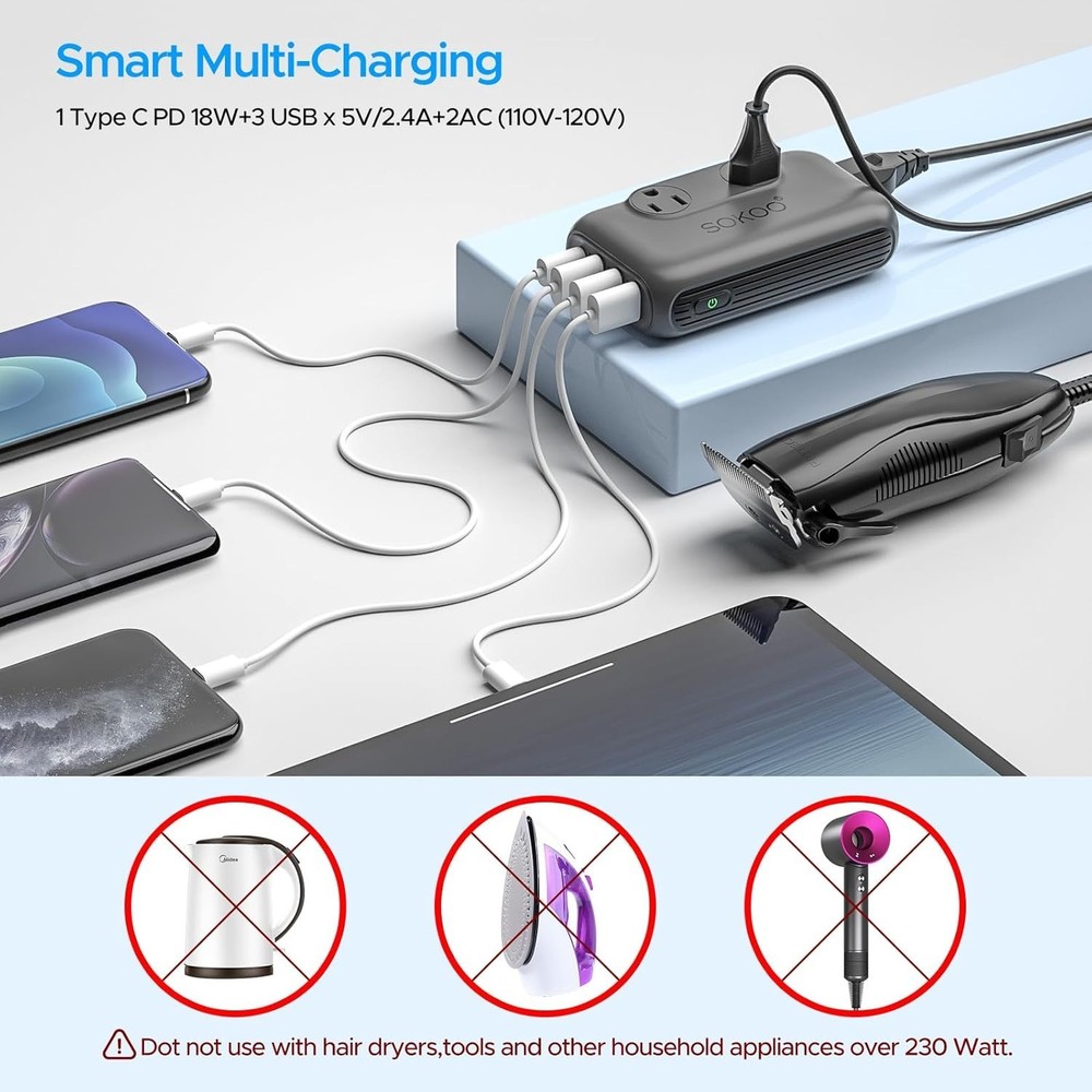 230W Voltage Adapter – Charges 6 Devices & Compatible with Multiple Nations