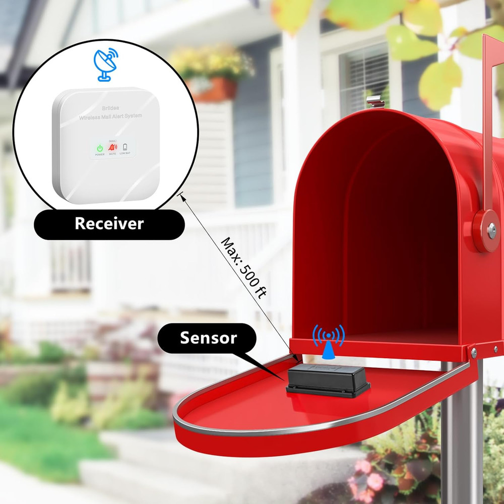 Mailbox Alarm, Wireless, Battery Powered, White, 500Ft Range, LED Flash & Sound