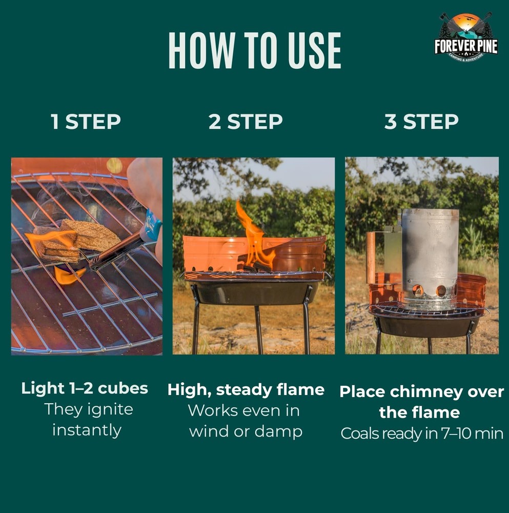 Fire Starter Cubes, 160 pcs - Value Pack - Firestarter Squares for Fireplace,...