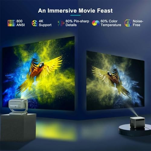 COOLKANGAROO PROJECTOR WIFI BLUETOOTH PORTABLE AUTO FOCUS KEYS STAND - SILVER