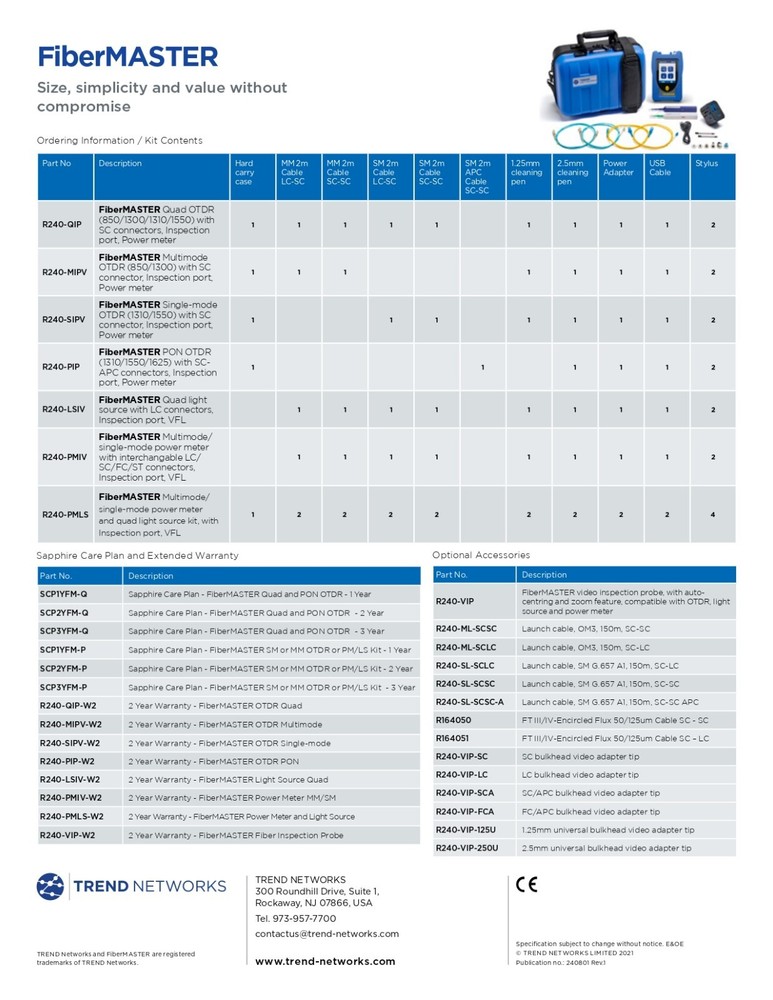 Trend Networks FiberMASTER Power Meter / Light Source R240-LSIV
