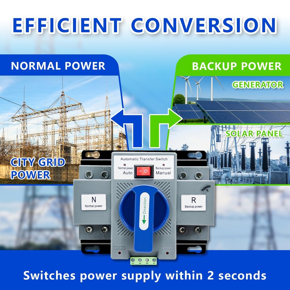 110V Dual Power Automatic Transfer Switch 2P 63A Generator Changeover Switch ...