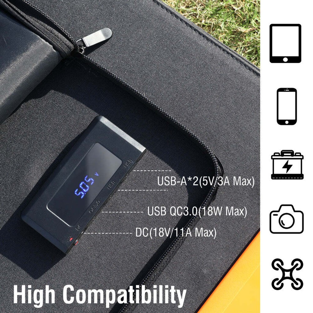 Raddy SP200 Foldable Solar Panel 200W IP67 Waterproof USB & QC & MC4 Output