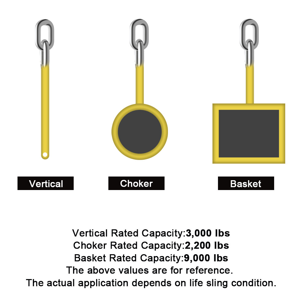 2 Pack Lifting Strap 3000 lbs Load Capacity 9000 lbs Breaking Strength Web Sling