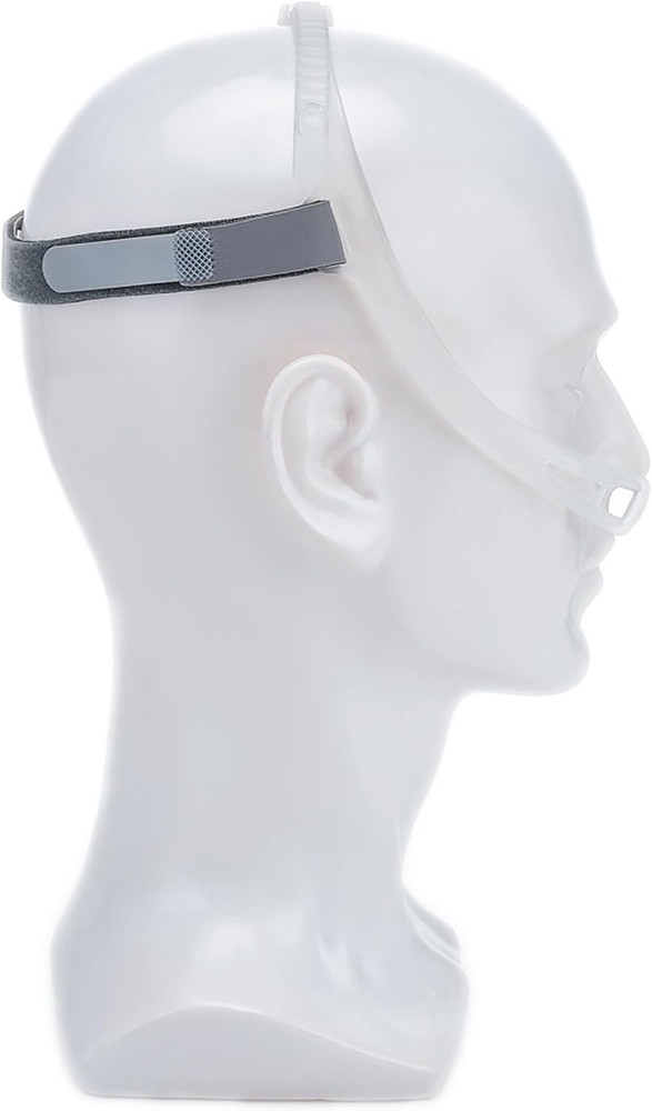 2-Pack Swift FX Replacement Headgear Straps - Soft, Elastic & Comfortable Fit