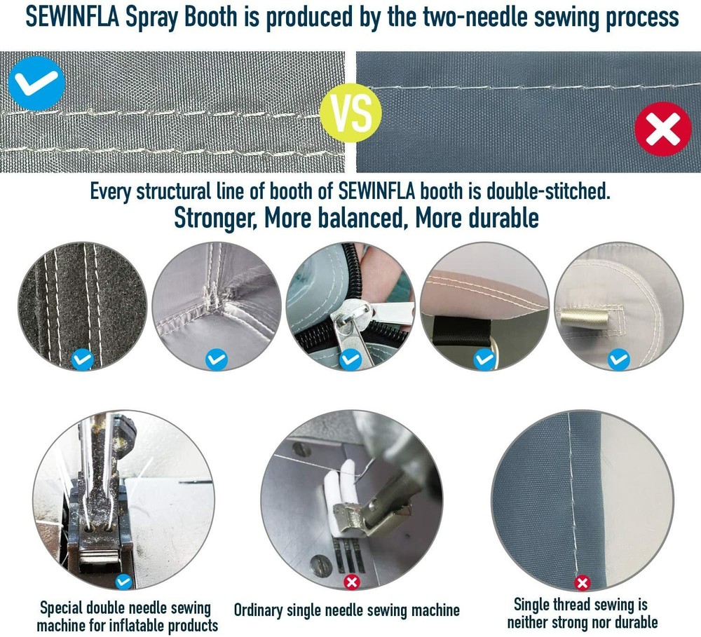 Sewinfla 20x10x9Ft Inflatable Paint Booth With Air Draft Device (Patent Applied)