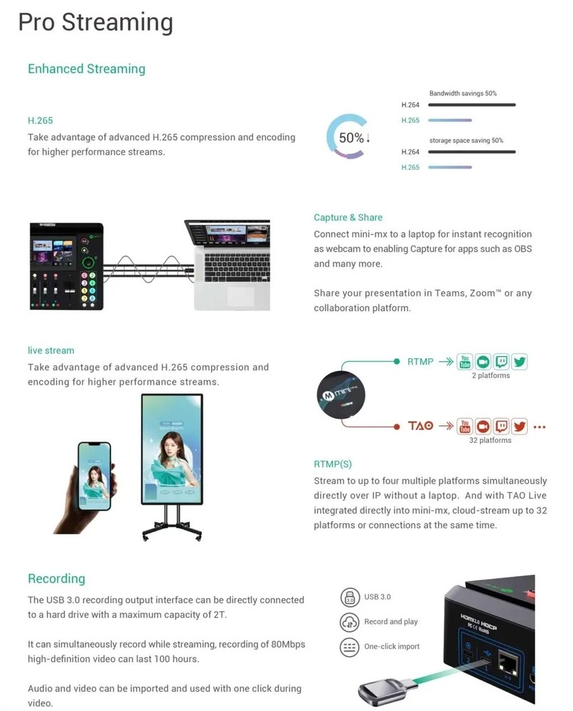 Rgblink mini-mx 4K multi-Channel Live Streaming Video Switcher Panel Web Control