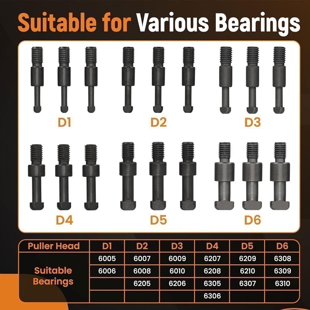 Bearing Disassembly Puller Inner Hole Puller Removal Tool Three-jaw Puller Kits