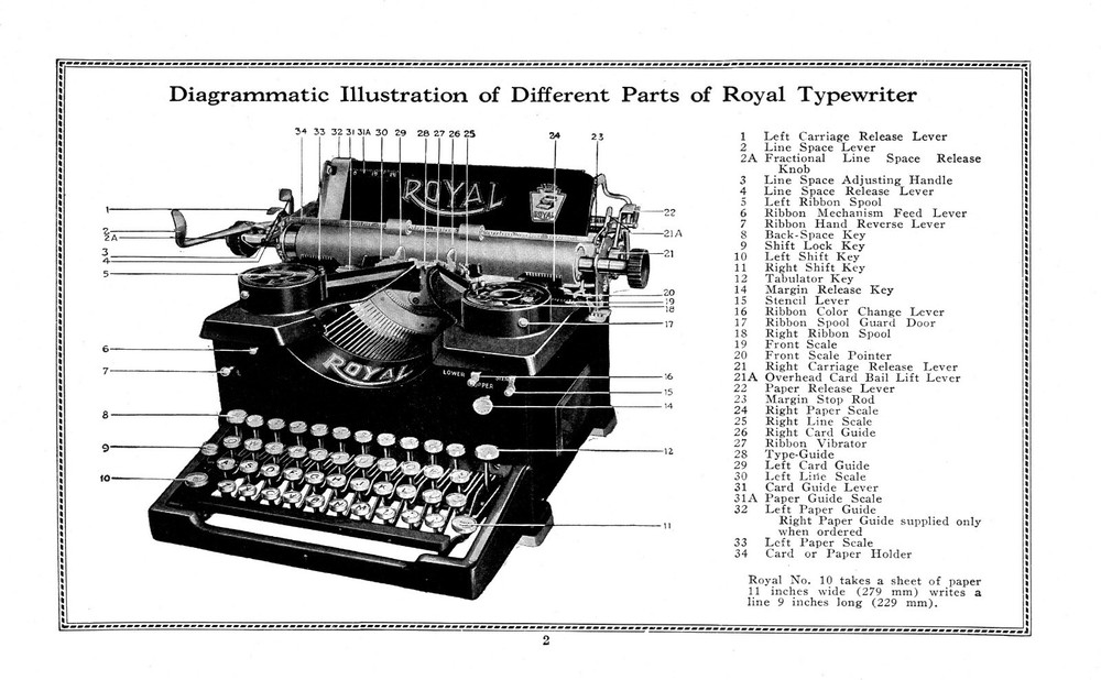 Royal typewriter Model 10 owners Manual 1920's (9pg)