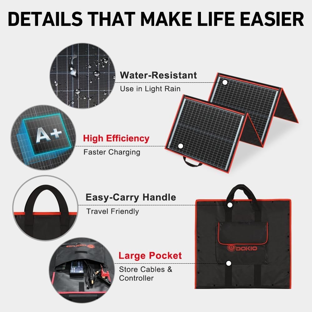 150W Portable Foldable Solar Panel Kit Compact 21x20in Design 7.3lb Camping