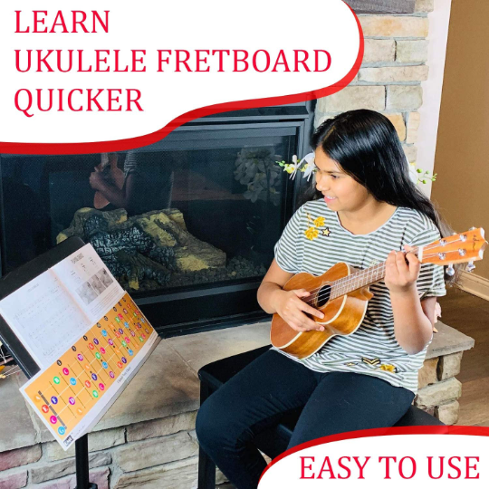 Color Coded Ukulele Guitar Fretboard Note Chart Learn to Play Guitar