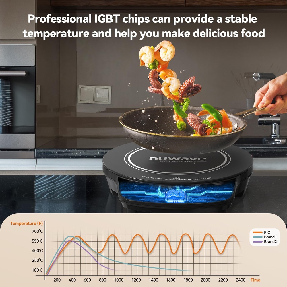 Nuwave Flex Precision Induction Cooktop, 10.25” ShatterProof Ceramic Glass, 6...