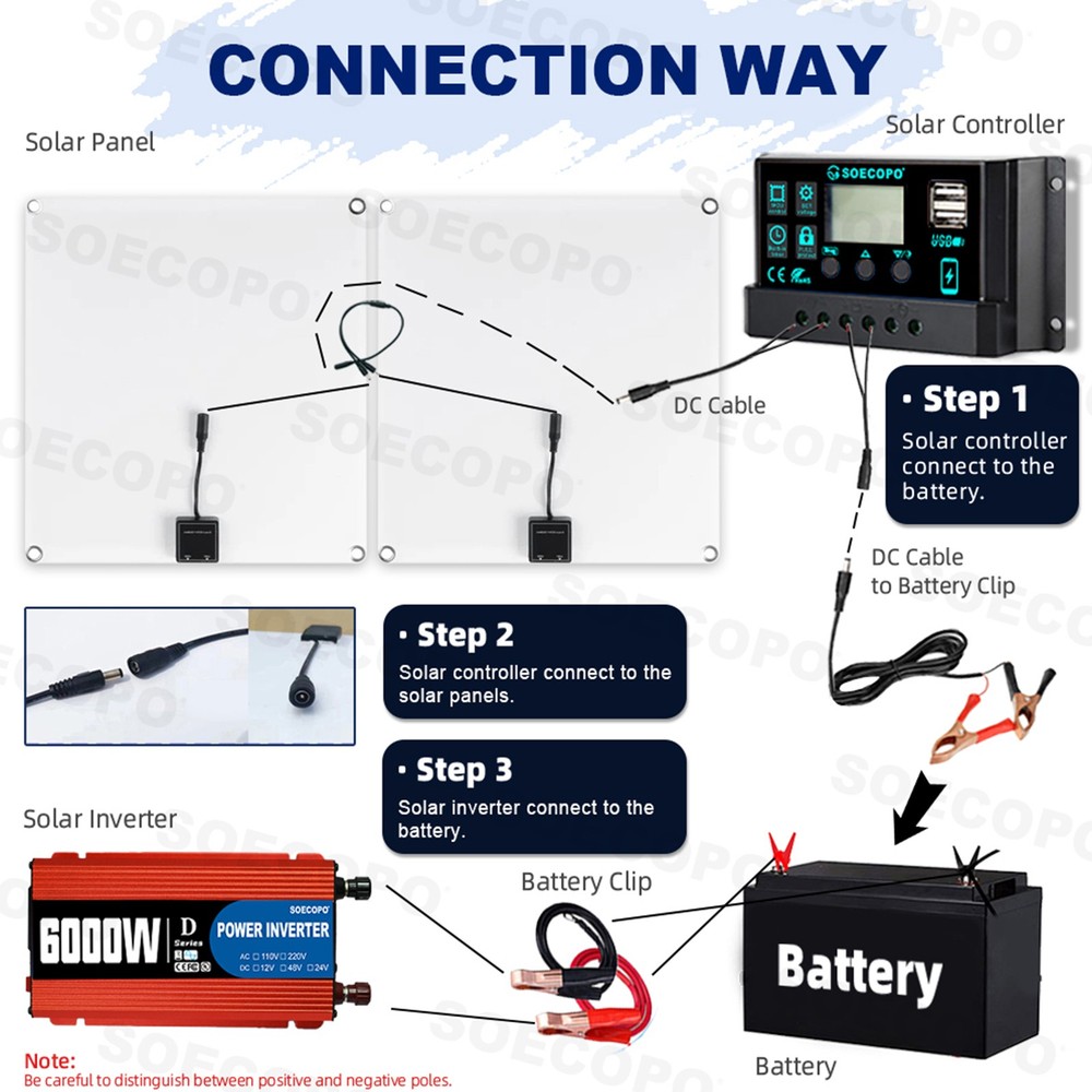 6000W Solar Panel Kit with Battery & Inverter Off Grid for Home RV Camping